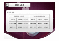 [반응현상실험] 결정화 결과 보고서-11