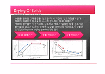 [반응현상실험] 건조(Drying of Solids) 결과 레포트-5