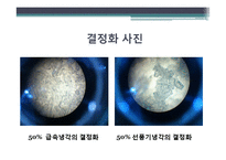 [반응현상실험] Crystallization 결정화 결과 레포트-10