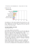 [무역학] 무역전시회를 통한 수출마케팅 활성화 방안-4