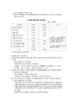 [무역학] 무역전시회를 통한 수출마케팅 활성화 방안-6