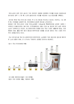 [글로벌전략] 스타벅스 & 동서식품, 할리스커피 & 웅진식품 전략적 제휴-5