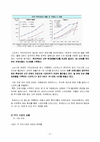 [글로벌전략] 스타벅스 & 동서식품, 할리스커피 & 웅진식품 전략적 제휴-6