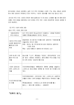 [글로벌전략] 스타벅스 & 동서식품, 할리스커피 & 웅진식품 전략적 제휴-8