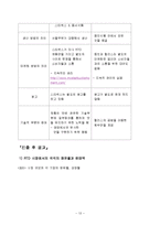 [글로벌전략] 스타벅스 & 동서식품, 할리스커피 & 웅진식품 전략적 제휴-12