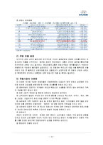 [국제마케팅] 현대자동차 글로벌기업의 이문화 극복 사례-18