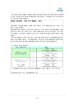[국제마케팅] 현대자동차 글로벌기업의 이문화 극복 사례-20