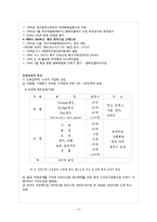 서전 안경 & 룩 옵티컬 마케팅 분석-9