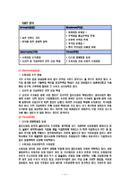 마케팅 윤리의 개념과 사례-11