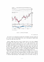 금값상승에 따른 경제주체들의 대응방안-4