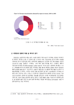 금값상승에 따른 경제주체들의 대응방안-11