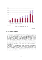 금값상승에 따른 경제주체들의 대응방안-12