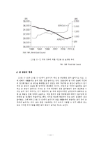 금값상승에 따른 경제주체들의 대응방안-13