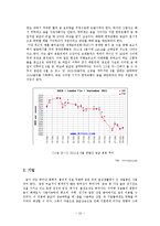 금값상승에 따른 경제주체들의 대응방안-20