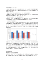 [재무관리] 평화정공 재무제표분석-6