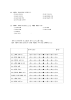 남성화장품 설문조사-4
