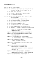 한진중공업 노사관계-4