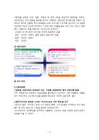 [국제경영] 아모레퍼시픽의 해외진출 -중국진출 성공사례-9