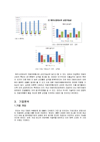 투자계획 및 투자분석-8