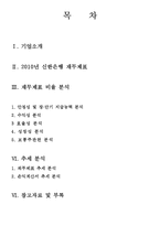 [재무관리] 신한은행 재무제표분석-2