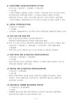 [재무관리] 신한은행 재무제표분석-11
