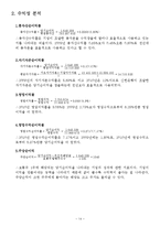 [재무관리] 신한은행 재무제표분석-16