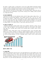 [국제경영] 현대자동차 글로벌 전략과 성과-7