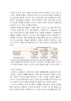 나이키를 통해 살펴 본 다국적 기업의 그림자와 CSR-6