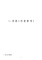 [투자론] 모의투자대회-2