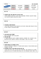 [투자론] 모의투자대회-17