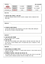 [투자론] 모의투자대회-20