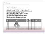 [소비자행동론] 코데즈 컴바인(codes-combine) 마케팅 조사-5