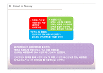 [소비자행동론] 코데즈 컴바인(codes-combine) 마케팅 조사-6