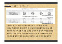 페이스북 서비스분석및 마케팅 성공요인분석 파워포인트-13