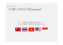 [광고캠페인전략] 동남아시아 화장품 유통업 브랜드 론칭 광고 캠페인 전략-5