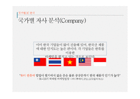 [광고캠페인전략] 동남아시아 화장품 유통업 브랜드 론칭 광고 캠페인 전략-7