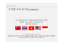 [광고캠페인전략] 동남아시아 화장품 유통업 브랜드 론칭 광고 캠페인 전략-9