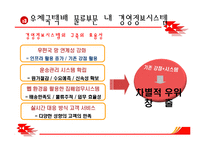 [경영정보] 우체국택배 경영정보활용 사례 및 향후 전망-11