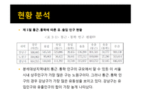 [계량경제] 지하철역 접근성이 소형과 중대형 아파트의 가격에 미치는 영향에 관한 연구-5