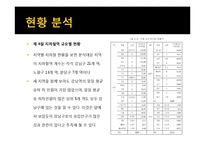 [계량경제] 지하철역 접근성이 소형과 중대형 아파트의 가격에 미치는 영향에 관한 연구-12
