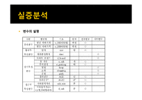 [계량경제] 지하철역 접근성이 소형과 중대형 아파트의 가격에 미치는 영향에 관한 연구-19