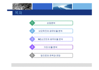 [재무비율분석] 네오위즈와 NC소프트의 기업분석-2