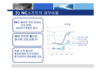 [재무비율분석] 네오위즈와 NC소프트의 기업분석-11