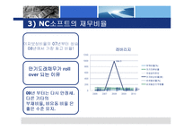 [재무비율분석] 네오위즈와 NC소프트의 기업분석-13