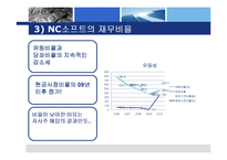 [재무비율분석] 네오위즈와 NC소프트의 기업분석-14