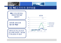 [재무비율분석] 네오위즈와 NC소프트의 기업분석-15