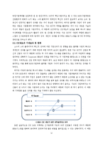 SK텔레콤 통해 본 인적자원관리-12