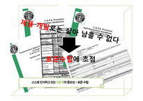 [이비즈니스전략] growing green-7