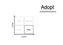 [이비즈니스전략] growing green-13