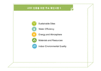 [이비즈니스전략] growing green-16